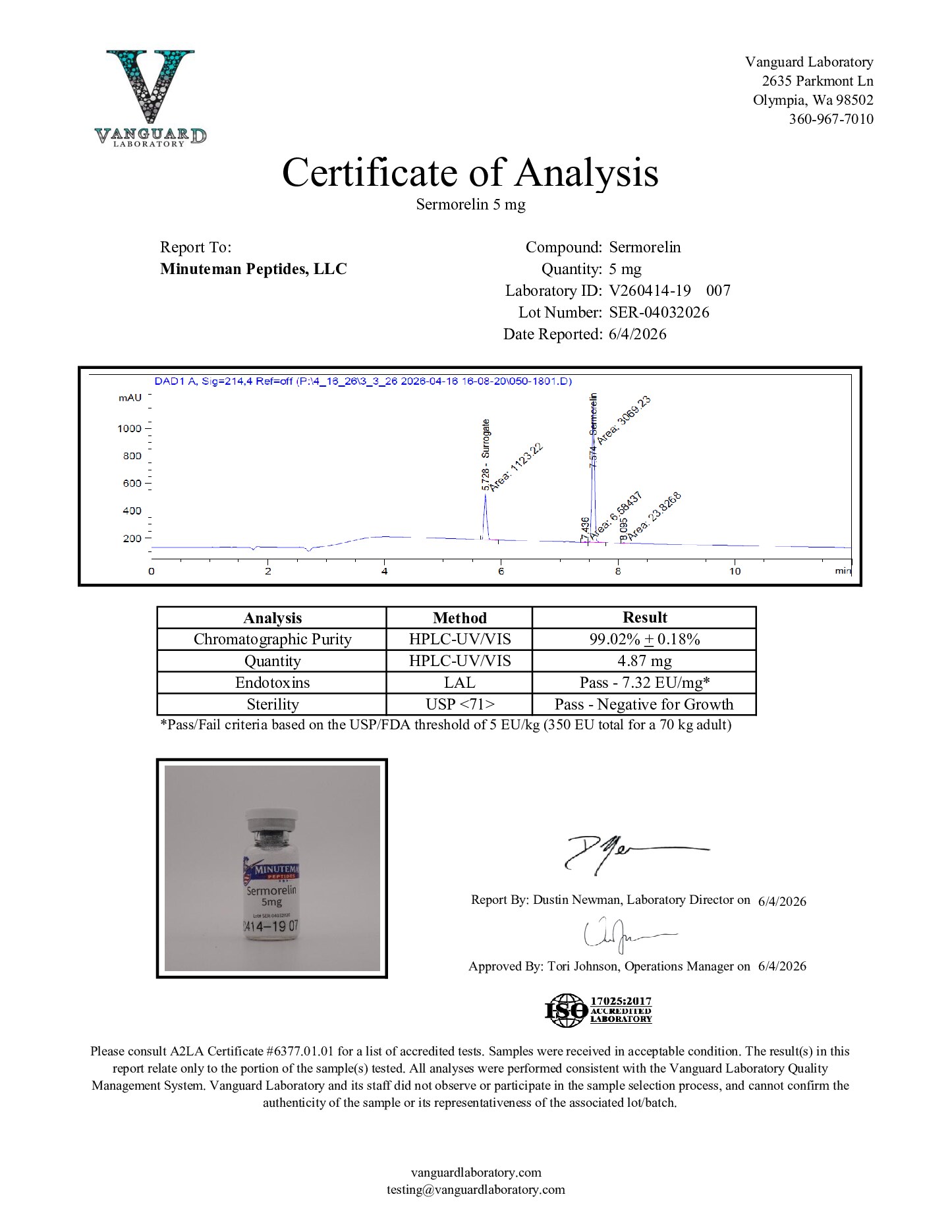 Sermorelin (5mg) - Image 3